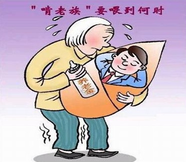 java软件开发培训